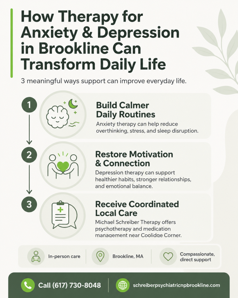 How Therapy for Anxiety and Depression in Brookline Can Transform Daily Life Infographic | Michael Schreiber Therapy in Brookline, MA