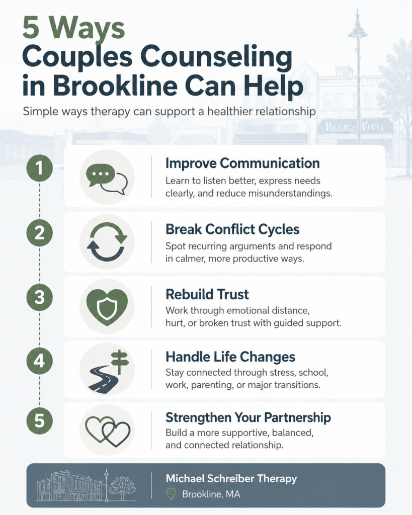 5 Ways Your Relationship Could Benefit From Couples Counseling in Brookline Infographic | Michael Schreiber Psychotherapy in Brookline, MA