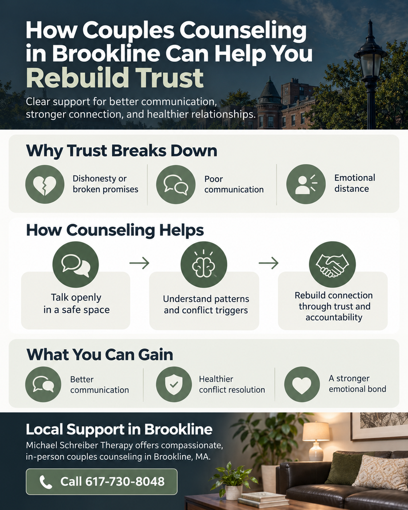 How Couples Counseling in Brookline Can Help You Rebuild Trust infographic | Michael Schreiber Psychotherapy
